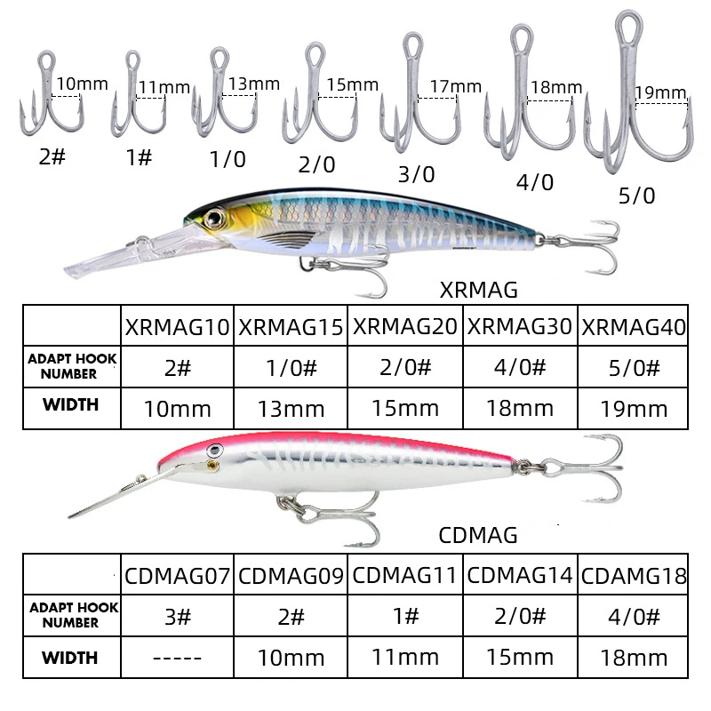 Фото Трехкрючок VMC RAPALA Deep Sea Ranger Deep Sea No 1, специальный крючок для рыболовных кораблей, острый трехъядерный крючок №2