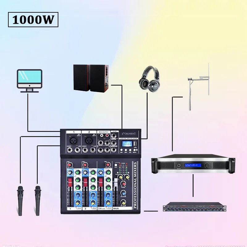 

1KW 1000W FM Broadcast Audio Video Transmitter 1-bay 30m complete 10 equipments package for Radio Station free shipping