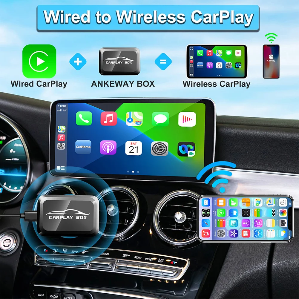 

Wired CarPlay Adapter Car AI Box Stereo Dash Navigator Player Type-C Plug & Play OTA Online Upgrade Bluetooth Android Auto