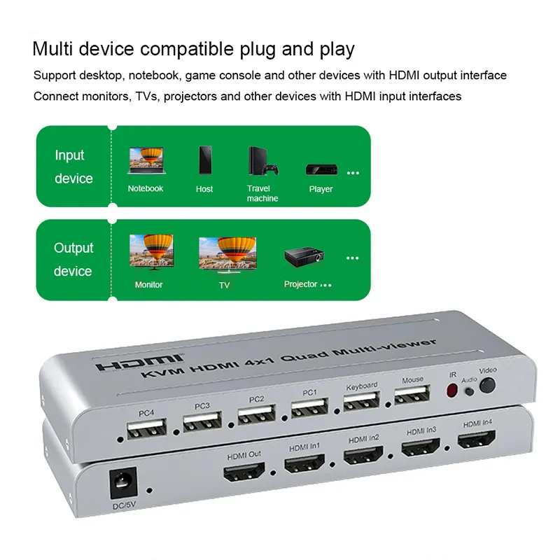 Фото Четырехъядерный многофункциональный переключатель KVM HDMI 4X1 4 в 1, видеопроцессор, многофункциональный экран, бесшовный 1080P, поддержка USB-клавиатуры, мыши №4