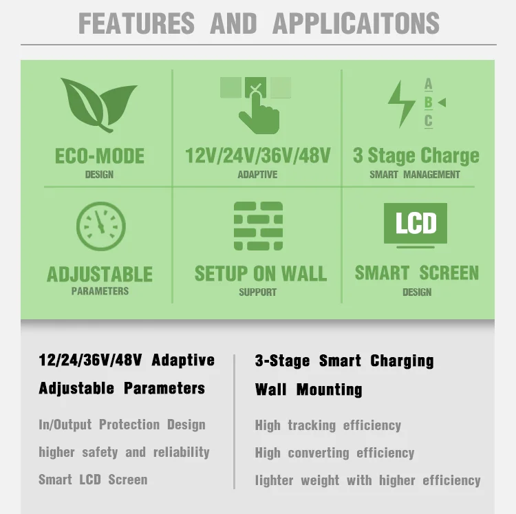 Высоковольтное 8230 Вт в пост. Тока PV Входное MPPT Солнечное зарядное устройство 96 80 А