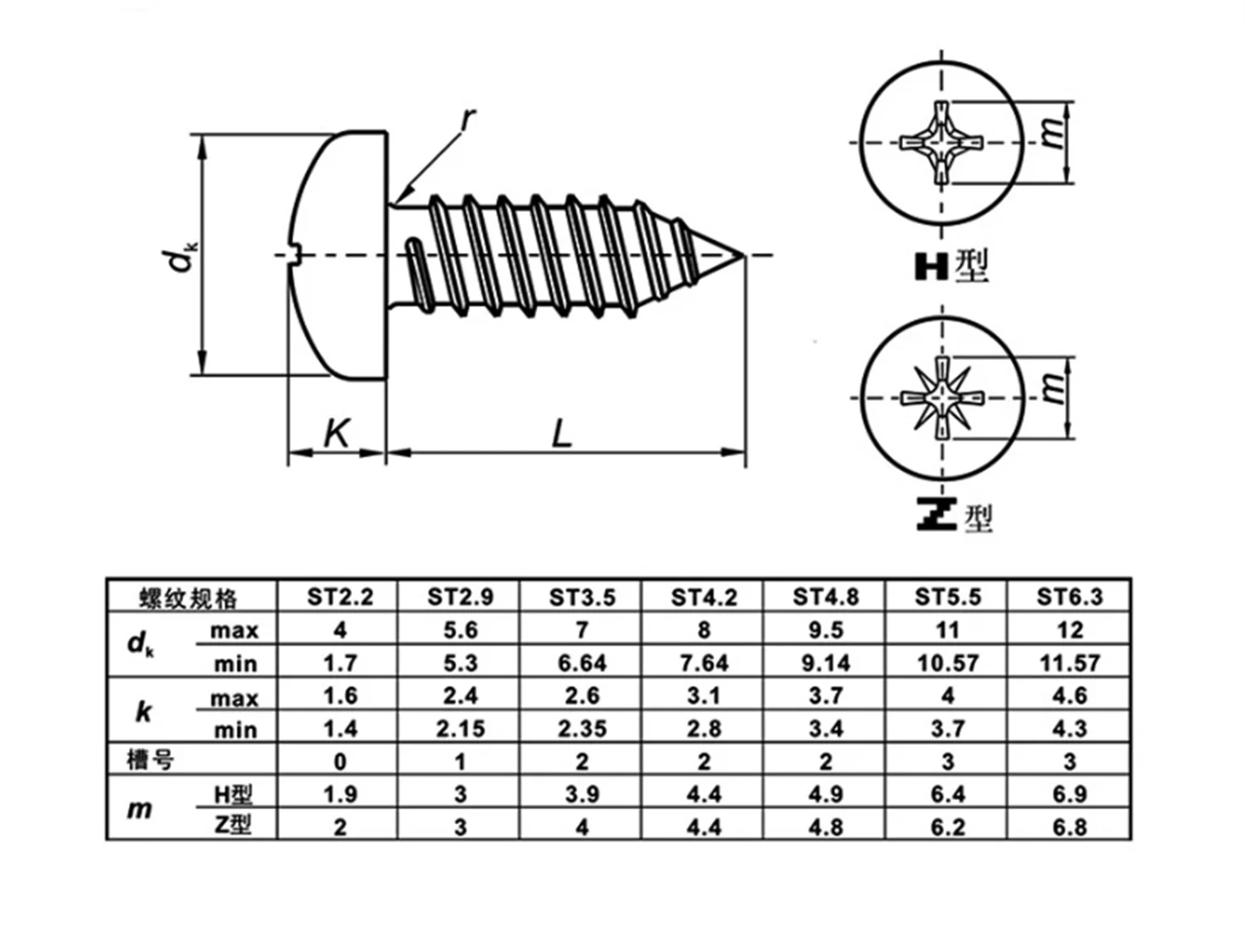 Винт Самонарезающий по дереву из нержавеющей стали ISO 7049