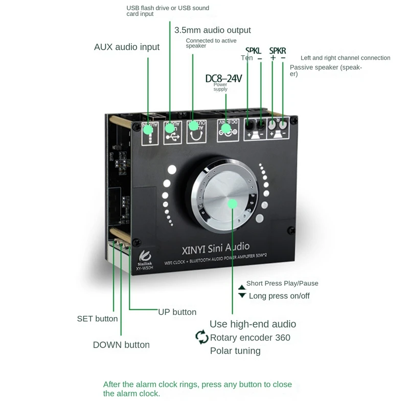 

XY-W50H HIFI уровень 50Wx2 стерео Bluetooth модуль цифрового усилителя с WIFI таймером часы BT5.0 аудио модуль DC8-24V аксессуары