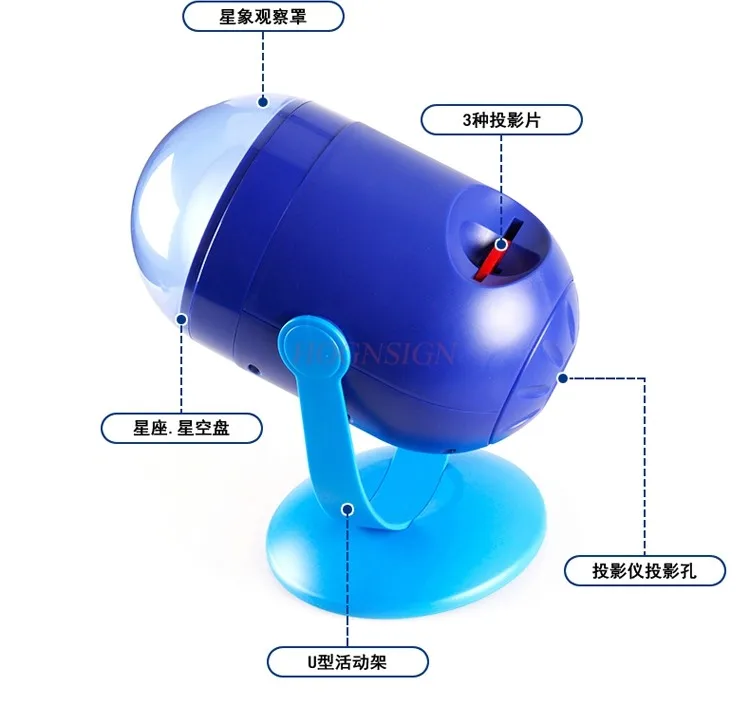 Исследование детей проектор эксперимент детское пространство планета