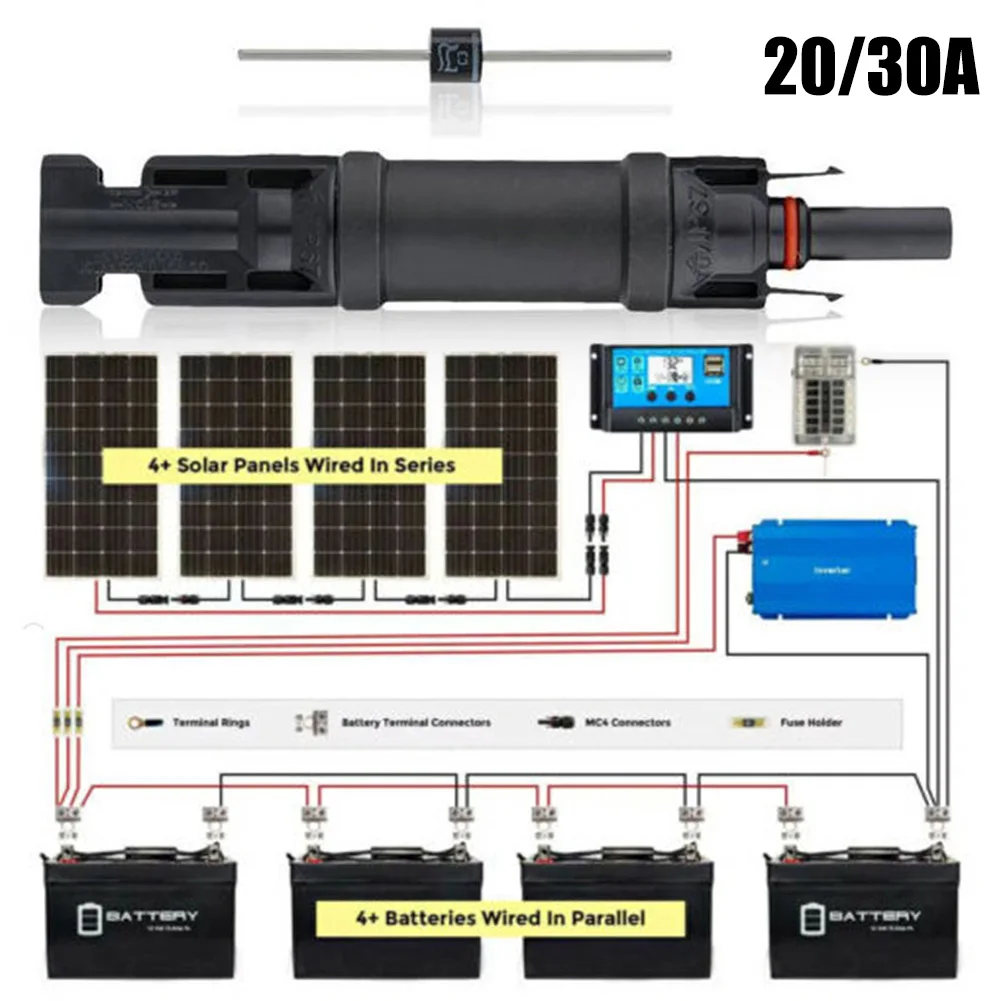 

20/30A Fuse Cutout Solar Panel Fuse Holder And Fuse 30/20A Waterproof Inline PV Fuse Holder 1000VDC Solar Accessories 1 Piece