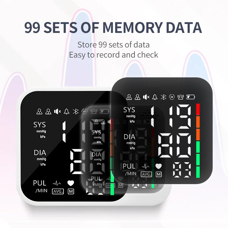 Монитор Артериального Давления На Руку С Измерением Сердечного Ритма Тонометр