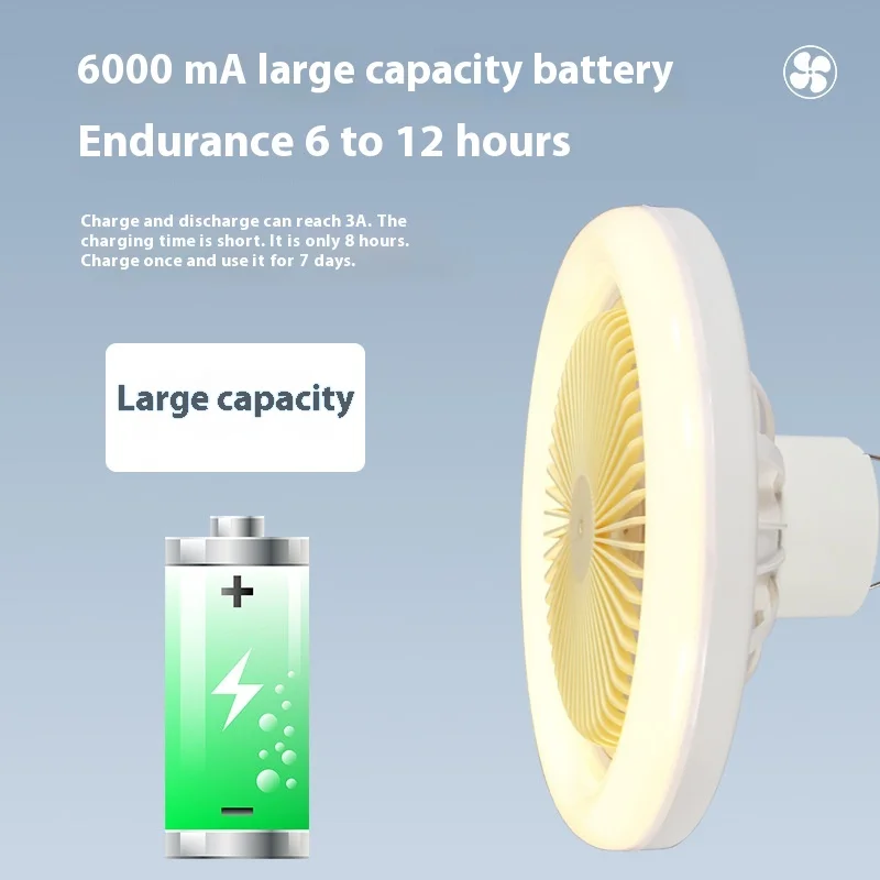 6000 мАч Солнечная палатка для кемпинга Потолочный вентилятор с солнечными