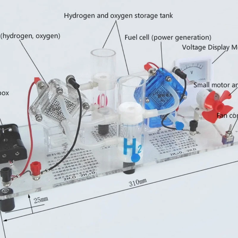 

Proton membrane hydrogen fuel cell, teaching instrument.