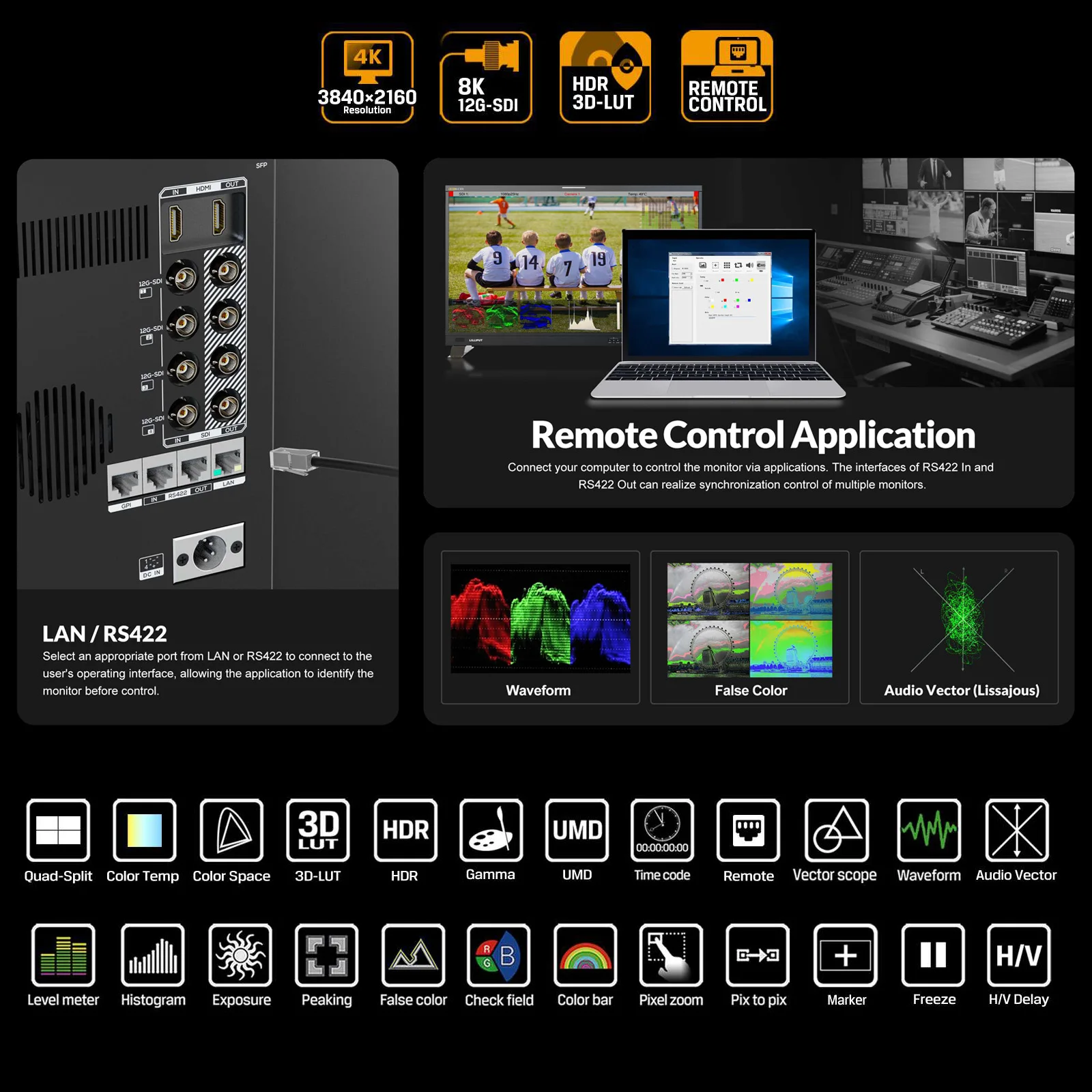 Фото Новинка для Q43-8K: 43-дюймовый 8K LCD-монитор для вещательных студий с функциями Quad View/3D-LUT/HDR/Gammas и интерфейсами 4x12G-SDI №4