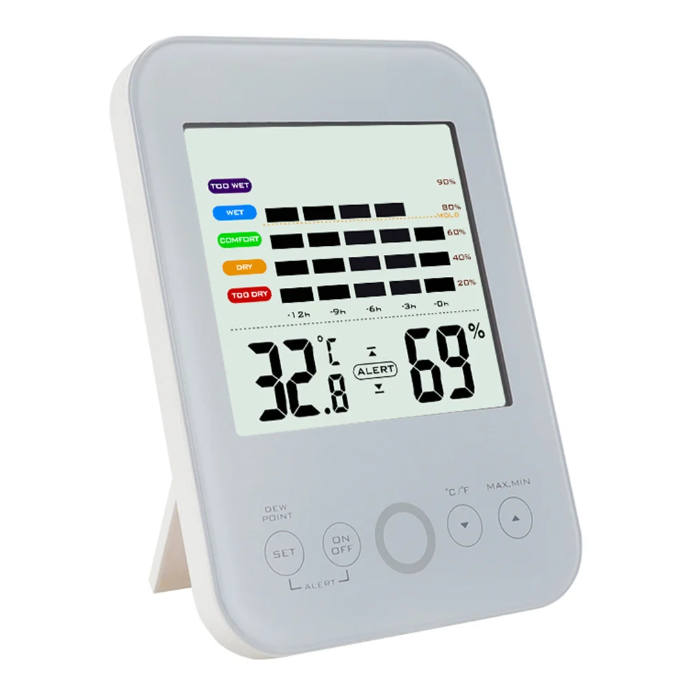 

Durable Electric Glow-in-the-dark Hygrometer without Battery (white)