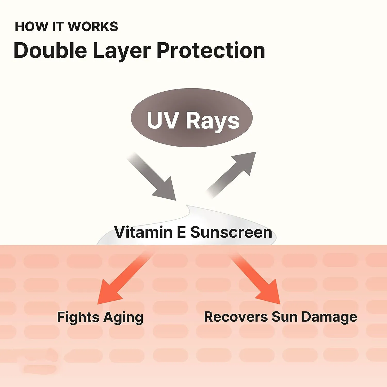 Солнцезащитный крем с витамином E SPF 50-защита от Уфа/уфв легкий без белого оттенка