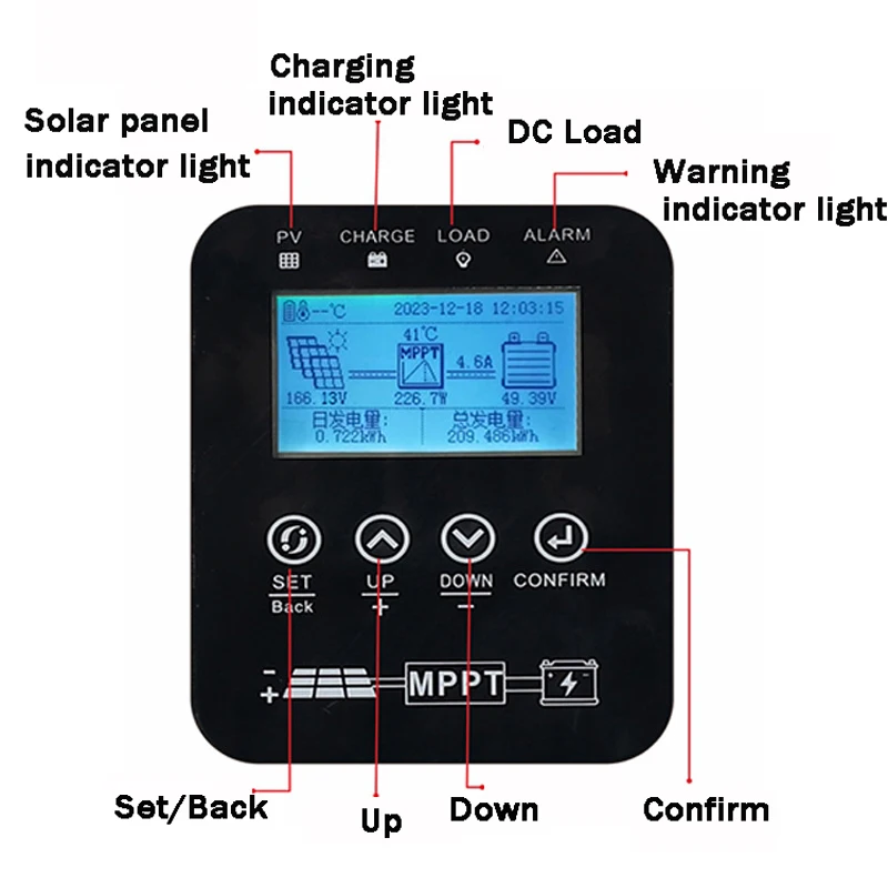 0-120A MAX 230VDC MPPT солнечный контроллер PV-регулятор автоматически подходит 12 В 24 48 60 72 96