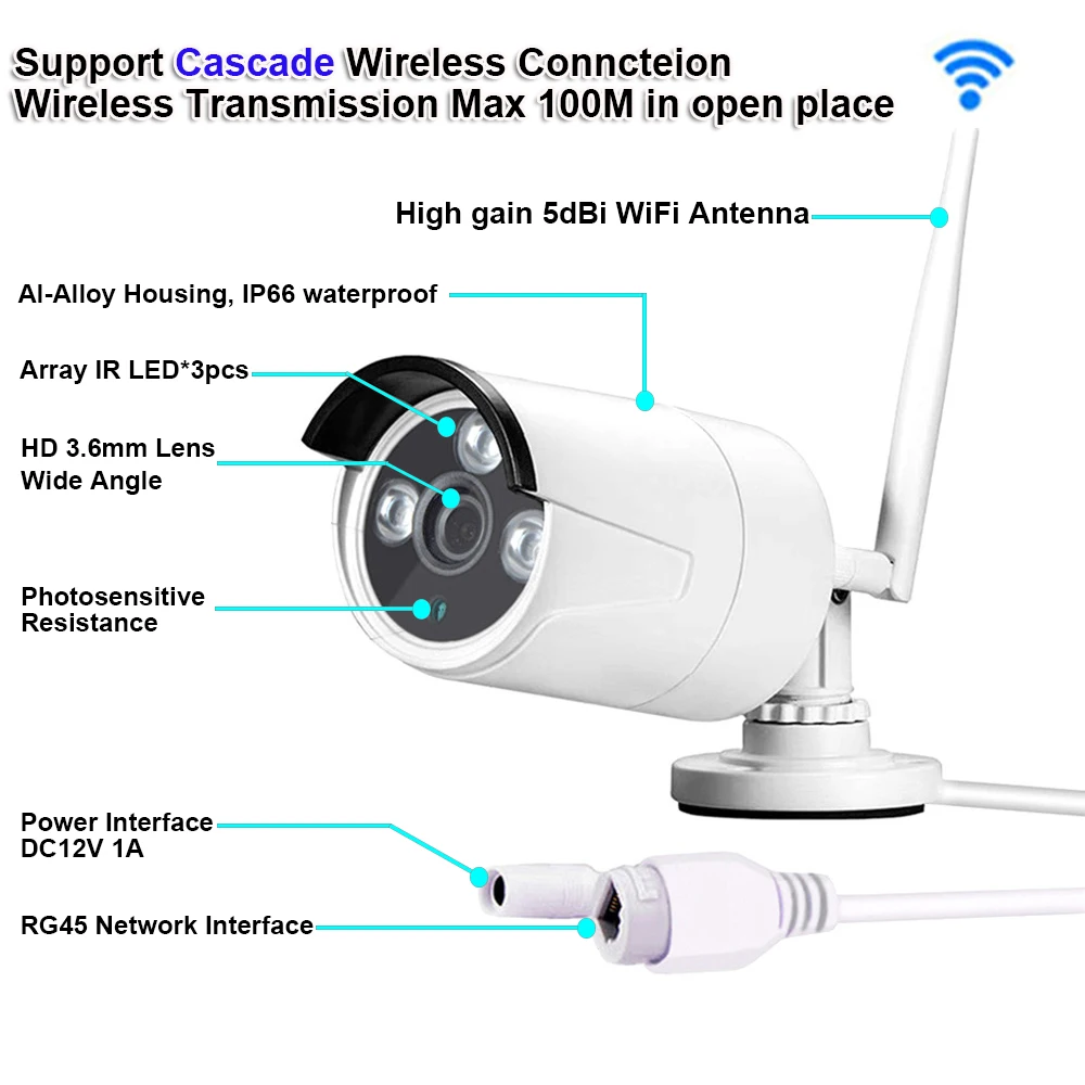 Высокое качество 3MP 4CH Wifi Nvr Kit 10 1 дюймовый ЖК-экран монитор беспроводной комплект