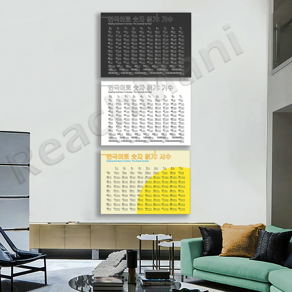 

Colorful Korean Number Alphabet Art Print Learning Poster Korean Gifts Kids Educational Wall Picture Canvas Painting Room Decor