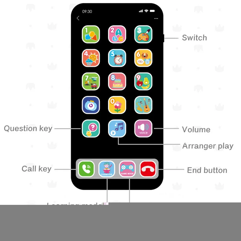 Рисунок 4 - Детские игрушки для телефона
