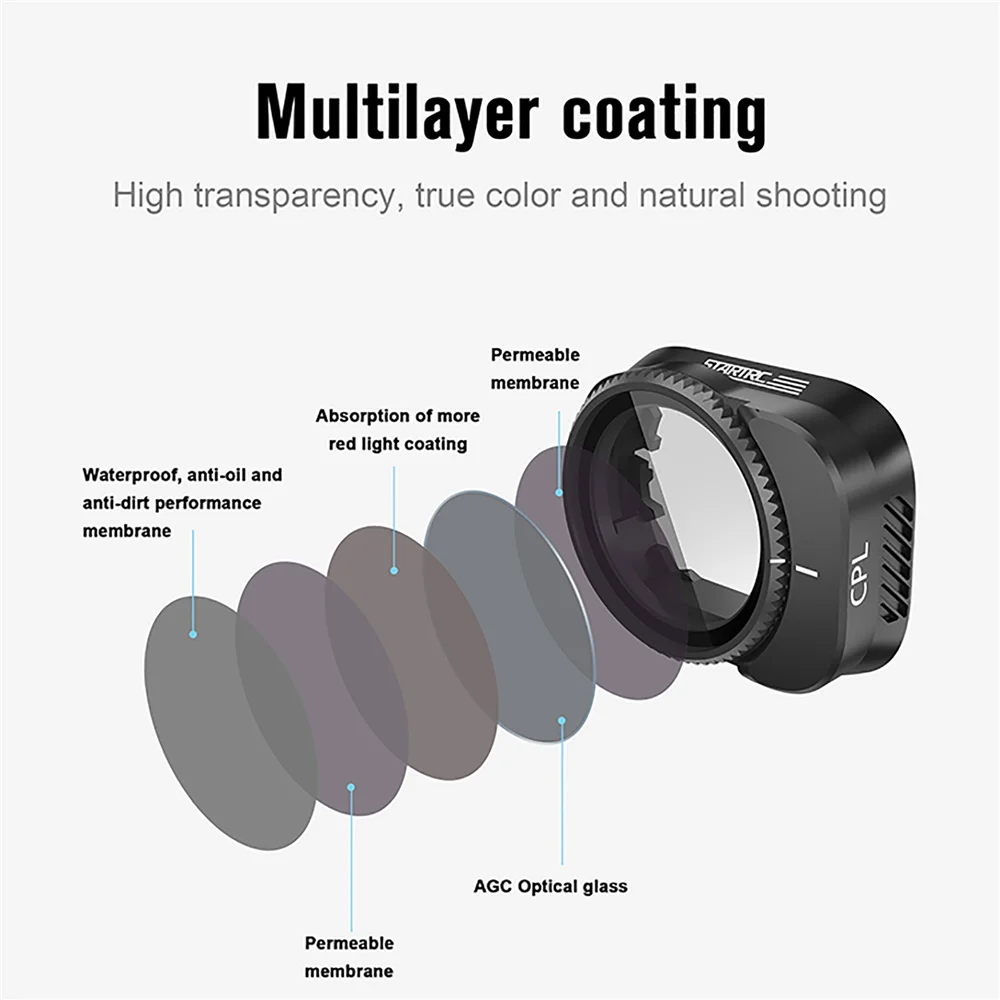 

Аксессуары для дрона Mini 3 Pro