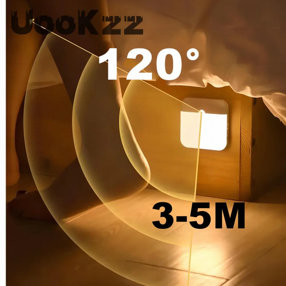 

PIR Motion Sensor LED Night Light USB Rechargeable Withswitch Night Lamp for Bedroom Kitchen Cabinet Light Wireless Closet Light