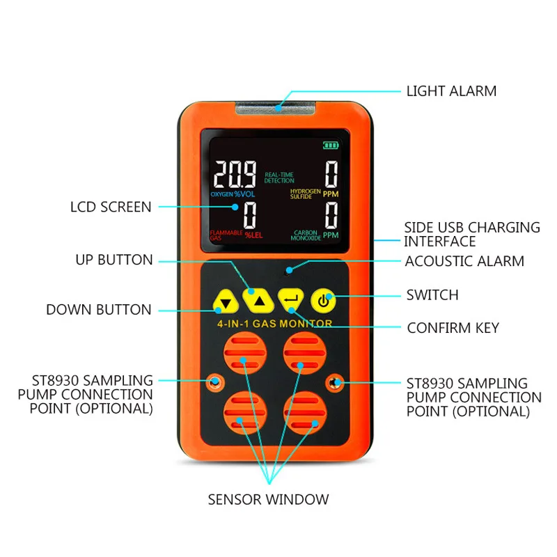 Мульти-детектор газа 4 в 1 монитор кислород O2 сероводорода H2S угарный газ горючий
