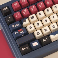 Кейкапы «Ведьмина служба доставки» #3