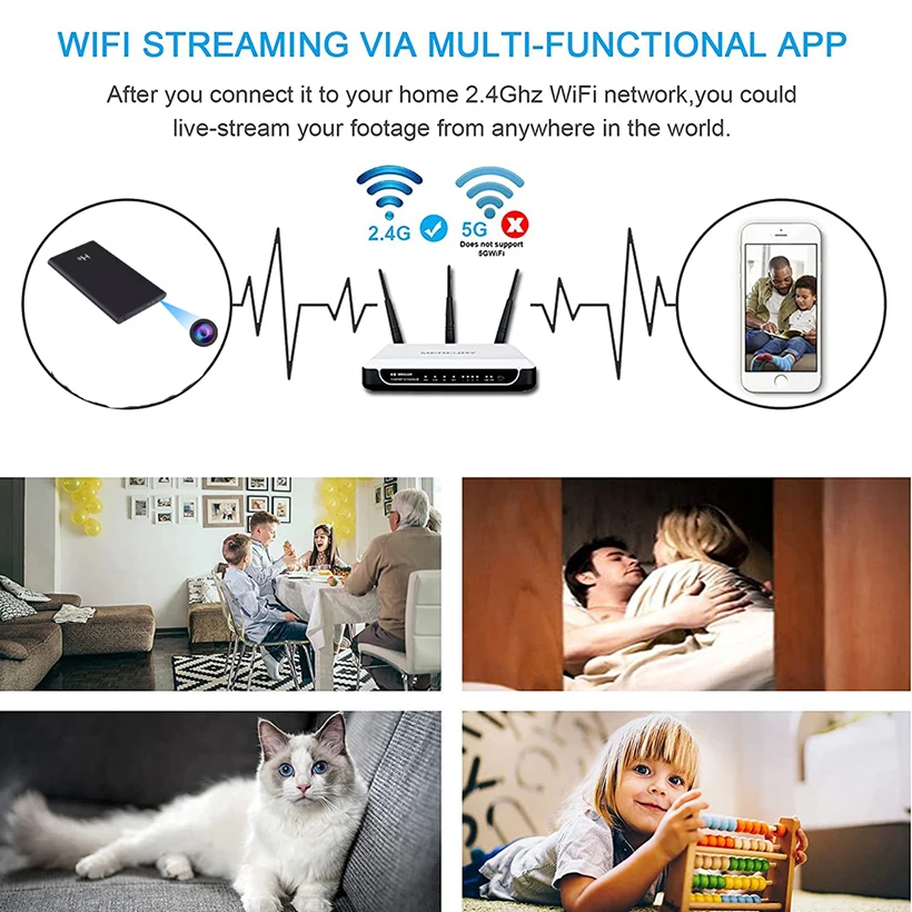 Мини Wi-Fi камера с функцией ночного видения 1080P |