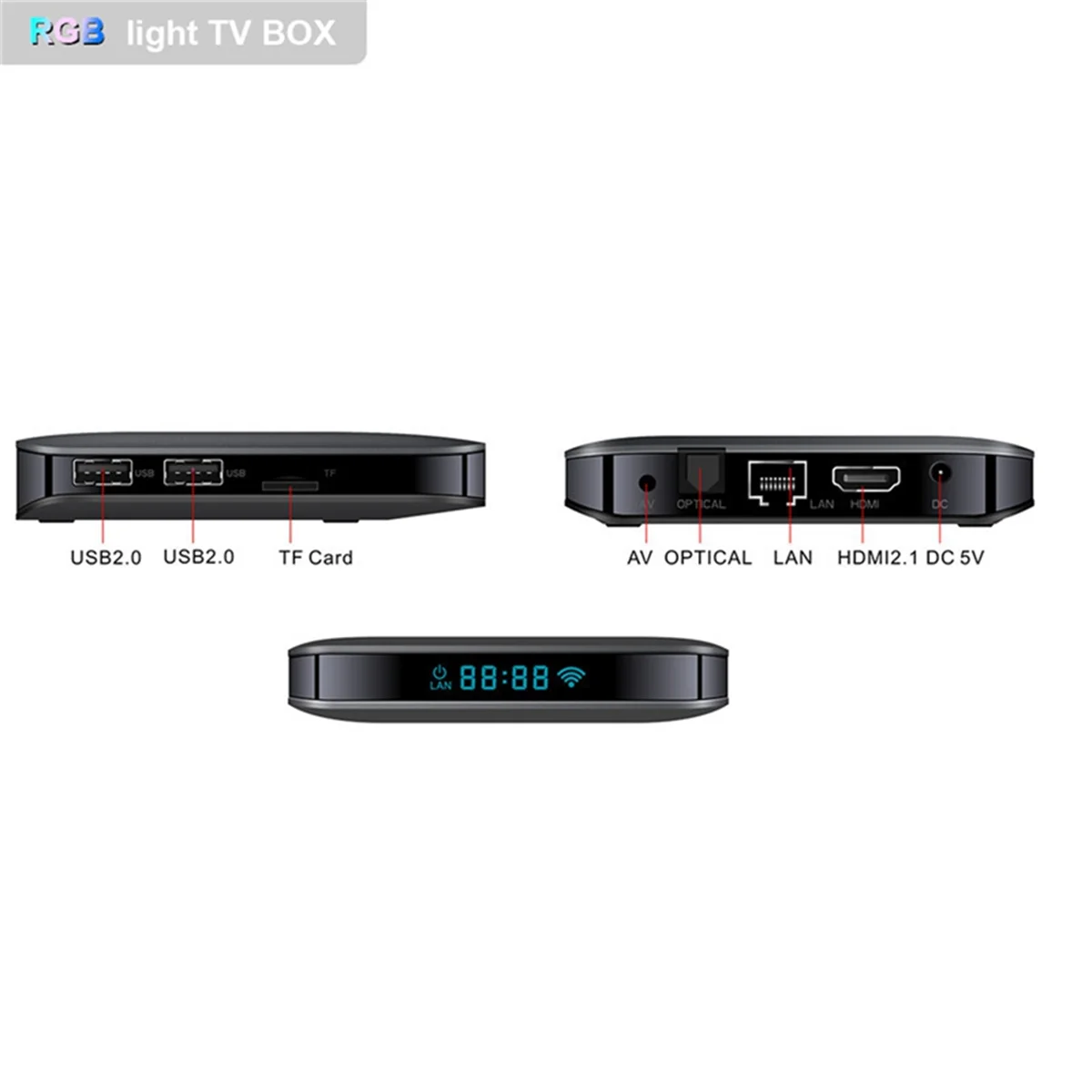 Приставка Смарт-ТВ A95X F3 Air II RGB Android 11 Amlogic S905W2 4 + 32 ГБ Wi-Fi Bluetooth вилка стандарта США