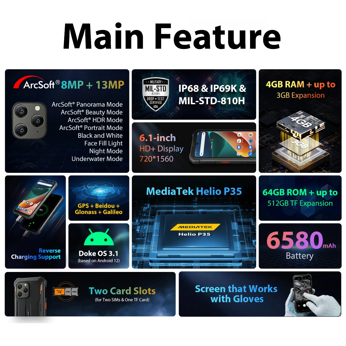 Смартфон Blackview BV5300 Pro 4/64ГБ global