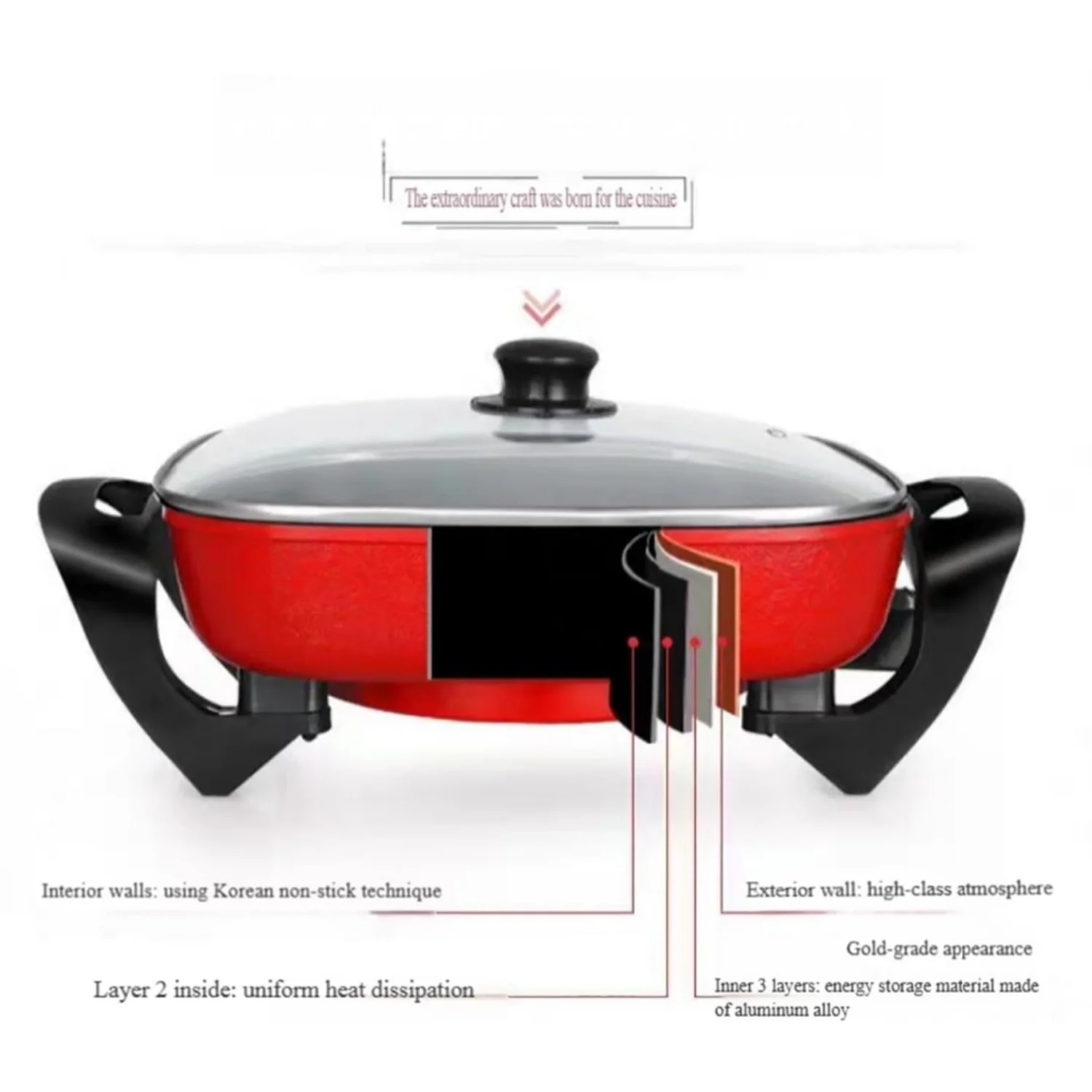 Антипригарная сковорода на 5 л с контролем температуры и стеклянной крышкой