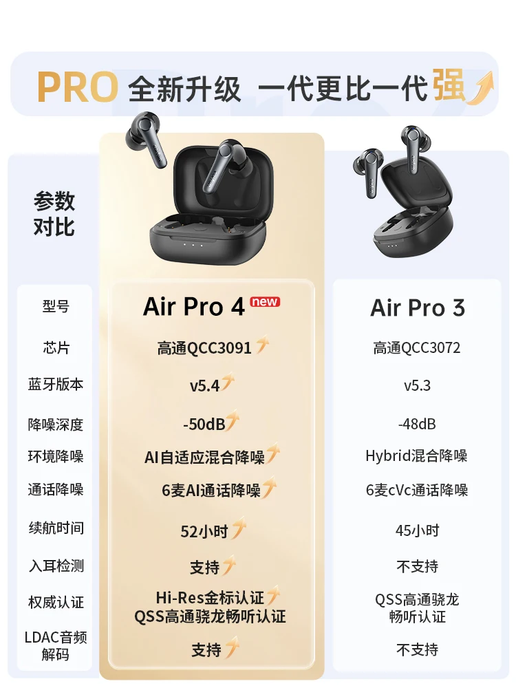 Earfun air noise cancelling sale