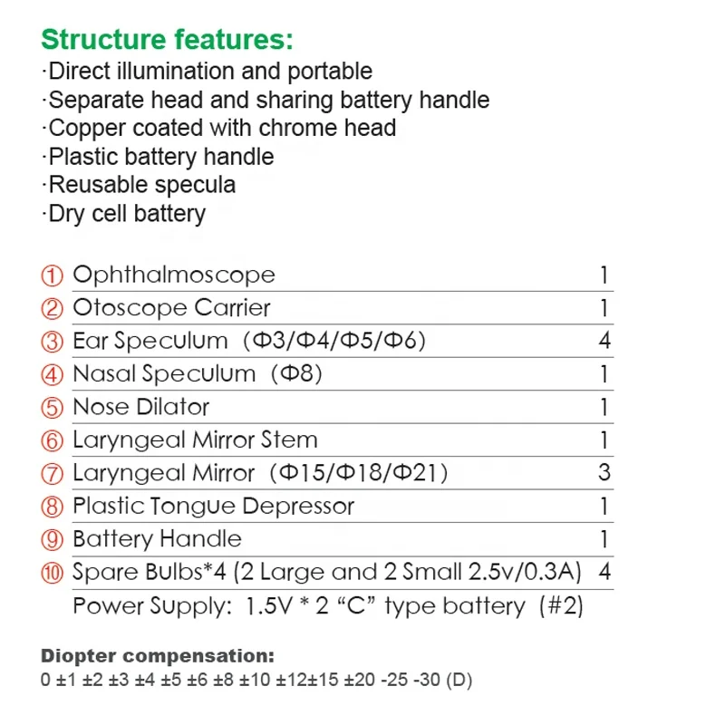 Отоскоп для ветеринарных животных набор отоскопов цифровой отоскоп