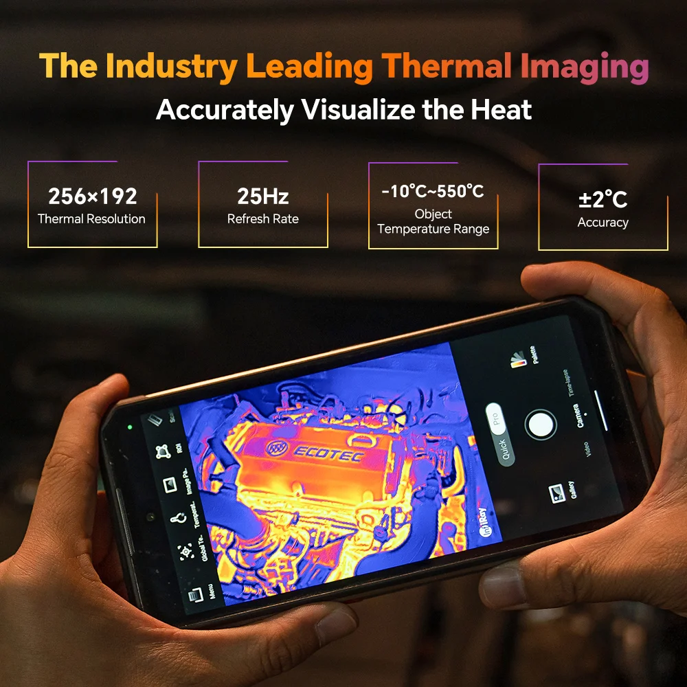 Рисунок 2 - Oukitel WP21 ультра прочный телефон 12 Гб 256 ГБ 6