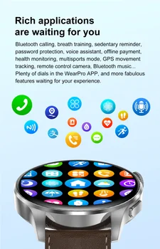 SITUOWEI 2023 Men's Business Smart Watch Bluetooth Dial Call NFC Smartwatch Sport Fitness Tracker Health Monitor 5
