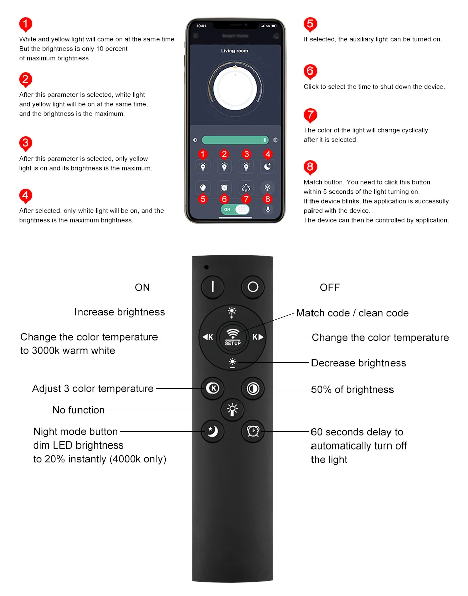 $98.37 Modern Ultra-thin Led Ceiling Light Night Ceiling Lamp Surface Mount Flush Panel Lighting For Living Room Bedroom Toilet Lights