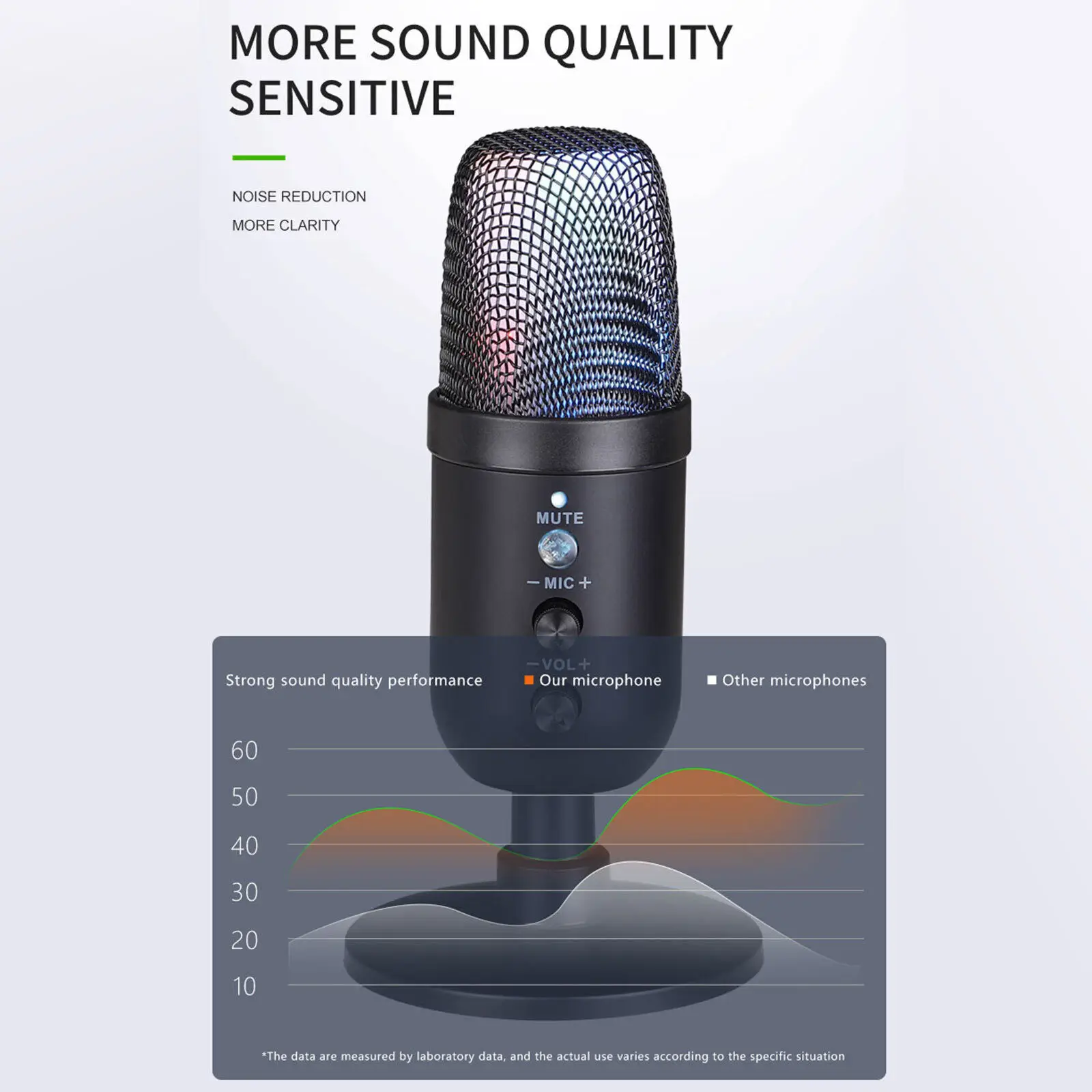 USB-конденсаторный микрофон Студийная запись Broadcoast Gaming Studio Mic RGB Light |