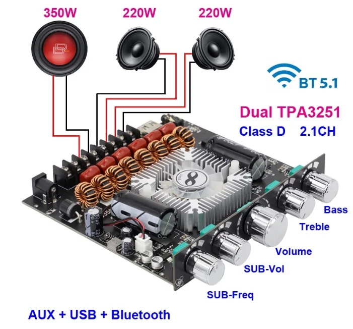 2*220W+350W TPA3251 Bluetooth Power Amplifier Board 2.1 Ch Class D USB Sound Card Subwoofer Theater Audio Stereo Equalizer Amp
