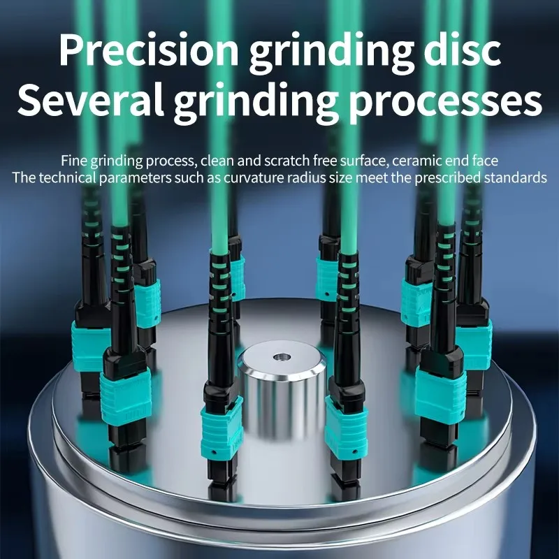 YOUYSI 12 ядер справочный шнур тип A B Круглый женский и мужской оптоволоконный