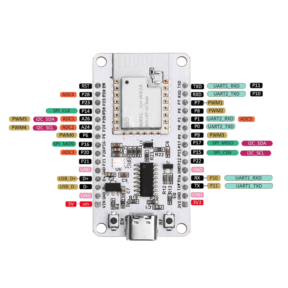 NiceMCU-WB3S плата разработки WiFi Bluetooth модуль CH340 встроенный WB3S для Arduino
