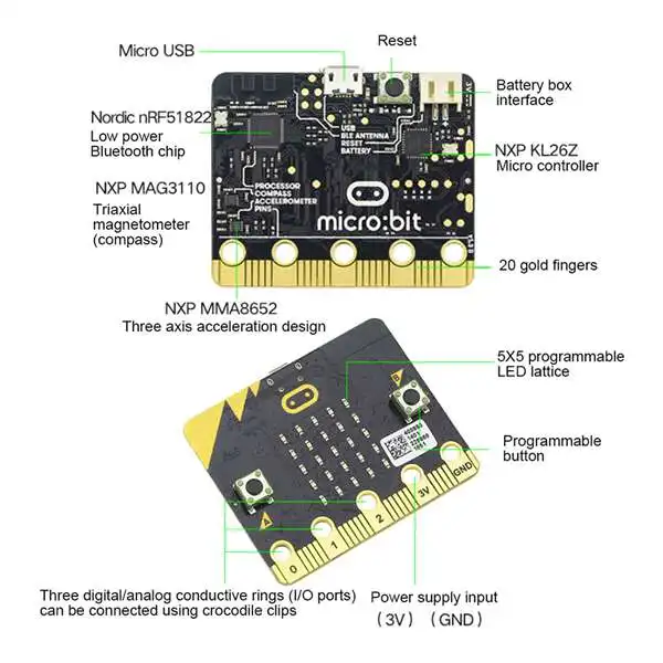 Стартовый комплект Microbit GO BBC Smart Car Kit/Qtruck/python Education поддержка искусственного