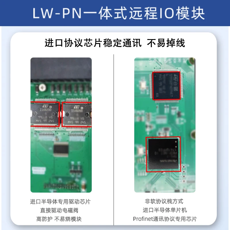 Удаленная шина ввода-вывода Profinet Ethernet Цифровой аналоговый ввод/выход