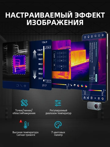 MILESEEY TR10 TR256i Тепловизор