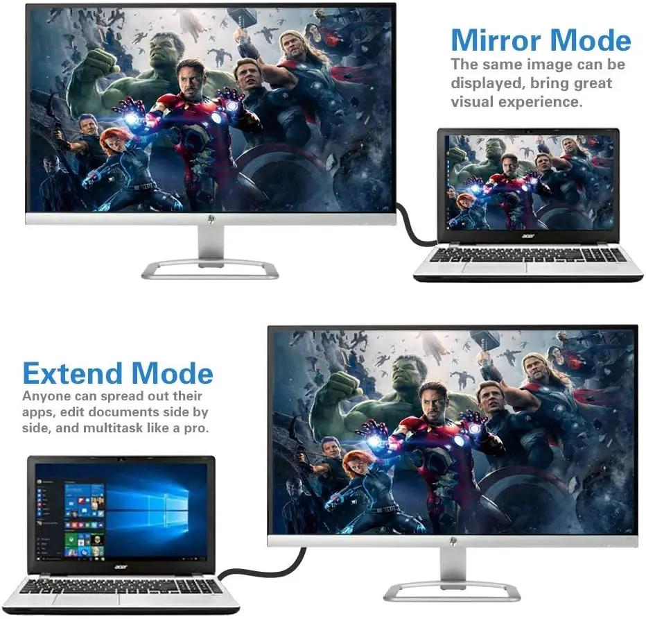 Адаптер Mini DP DisplayPort-DVI VGA HDMI-совместимый 3 в 1 концентратор 1080P видео конвертер Для