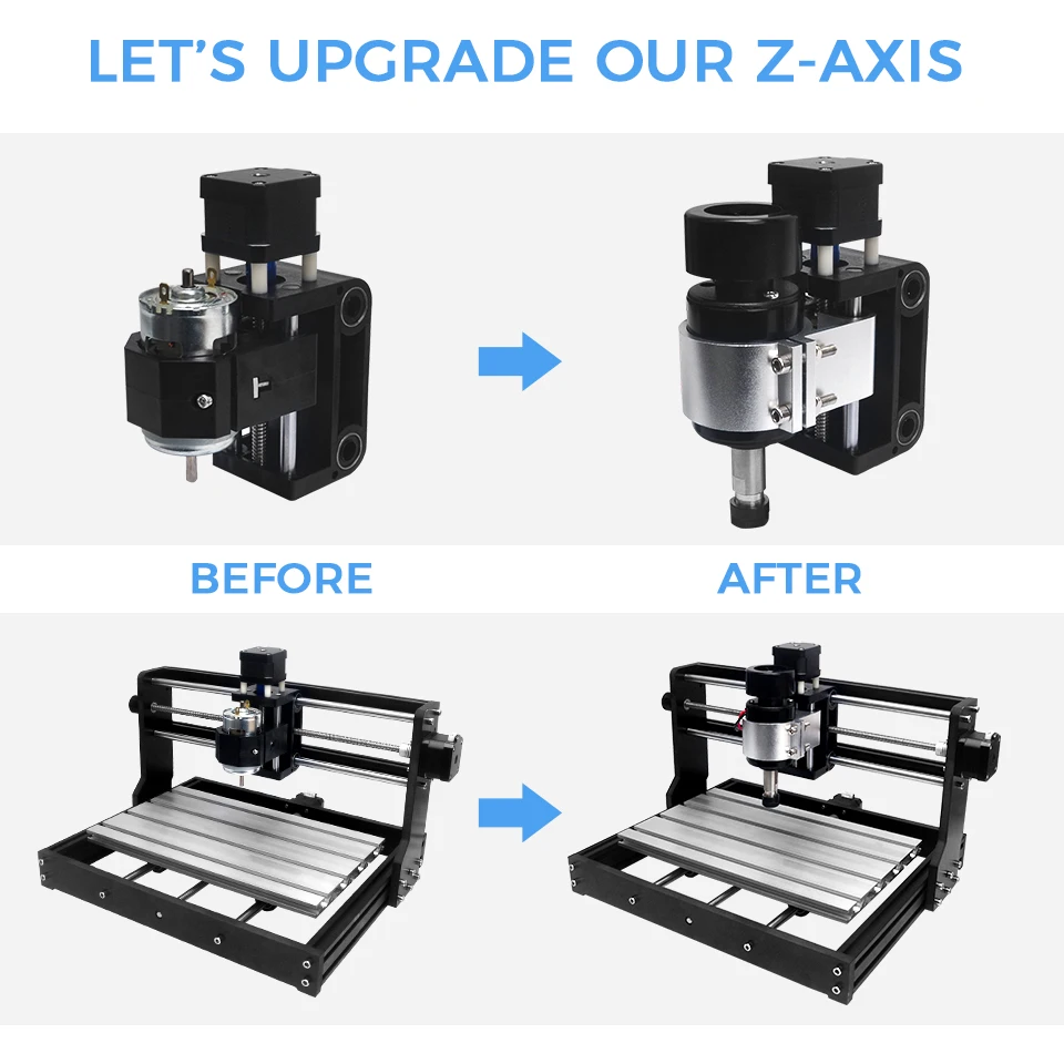 

Daedalus CNC 3018PM Z ось для 52 мм Шпиндельный гравировальный станок запчасти CNC аксессуары для фрезерного станка с ЧПУ маршрутизатор