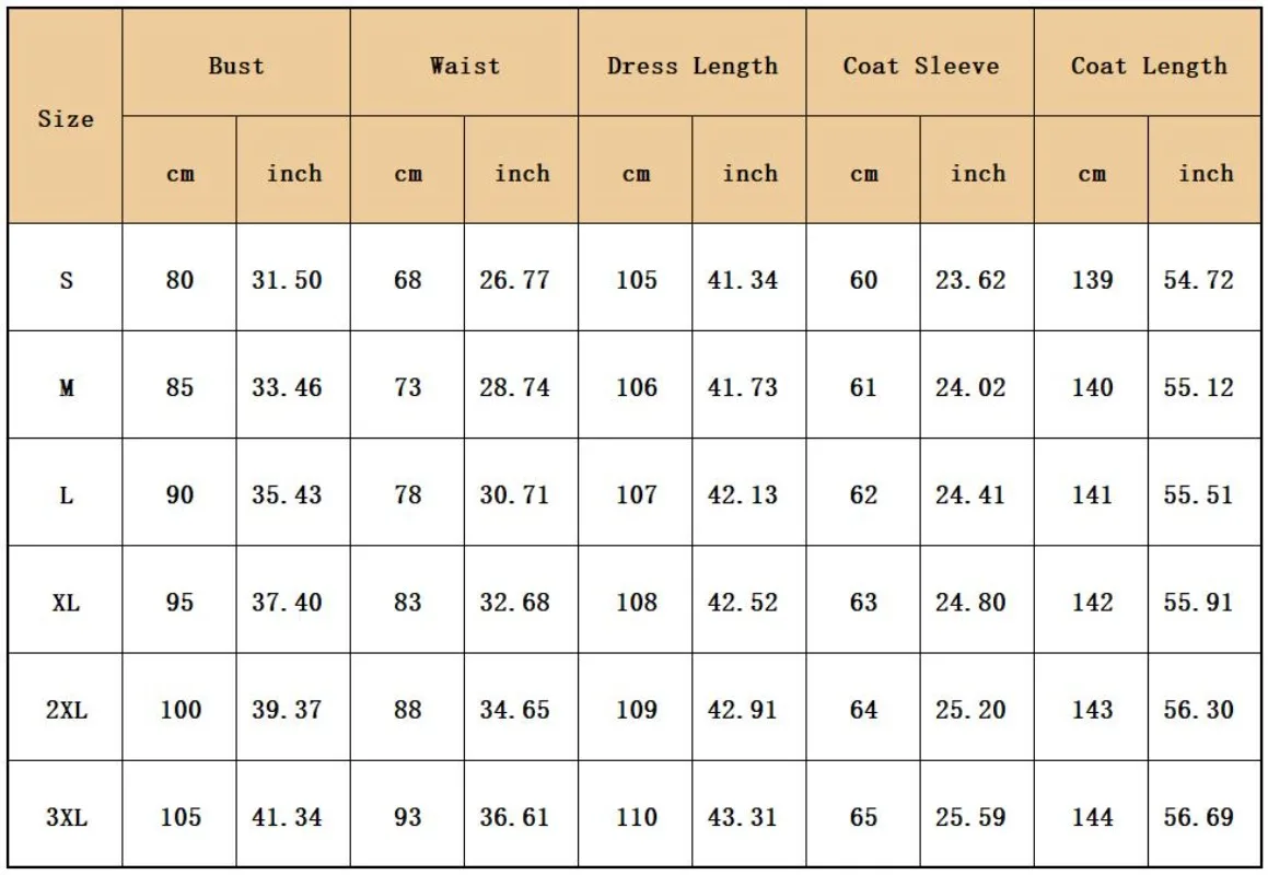 Рисунок 6 - Африканские платья для женщин