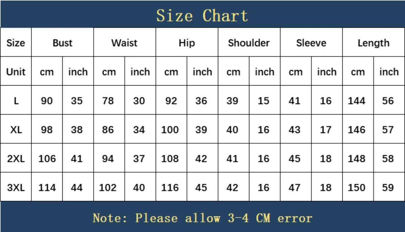 Рисунок 6 - Африканские платья для женщин