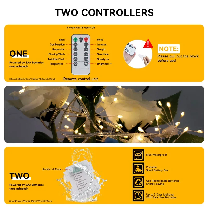 Рисунок 3 - Уличная Рождественская гирлянда