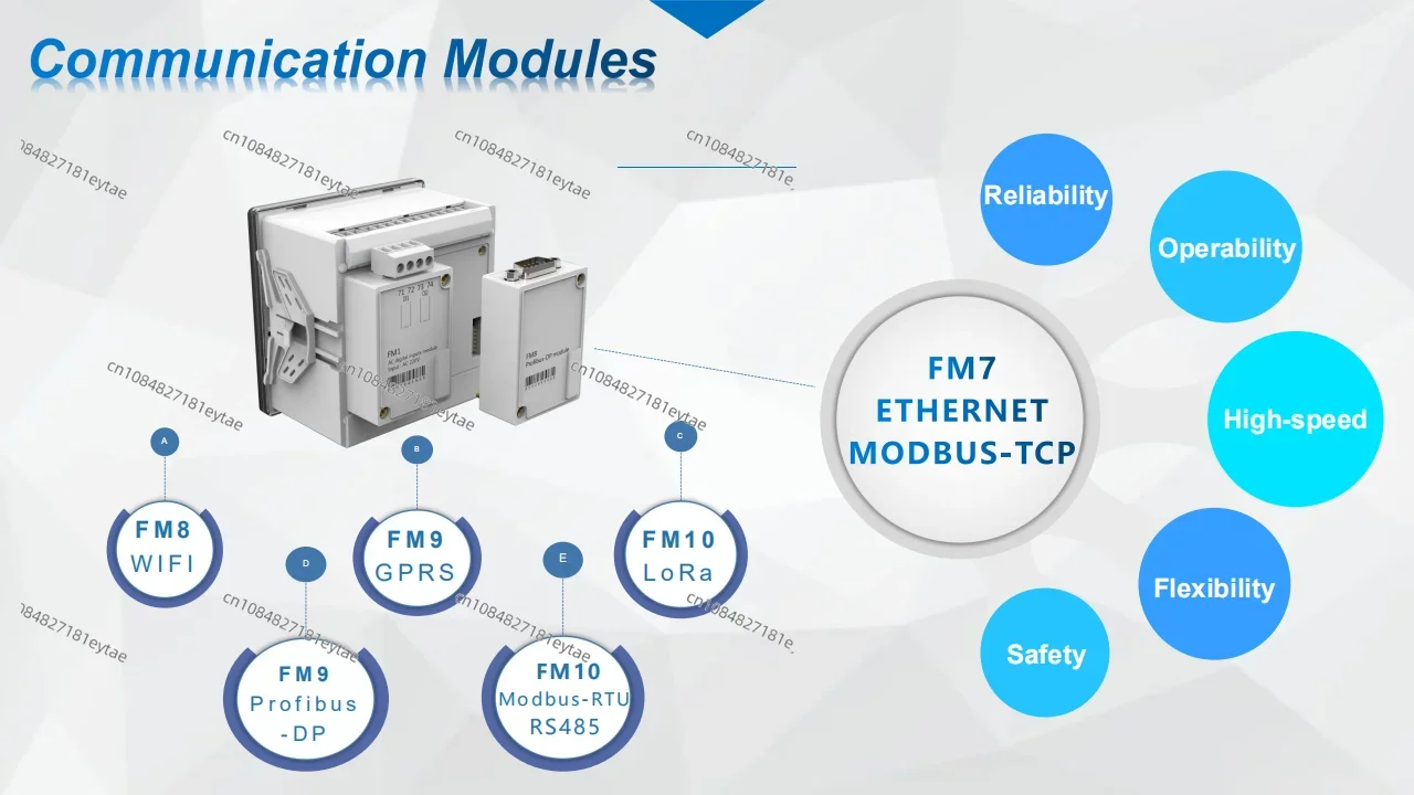 Цифровая сеть RS485 TCP/IP M-bus BACnet 0 2S многофункциональный анализатор мощности PQM