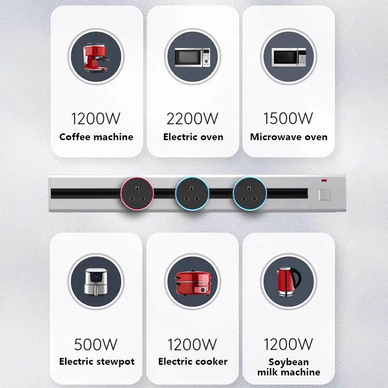 Настенная электрическая направляющая