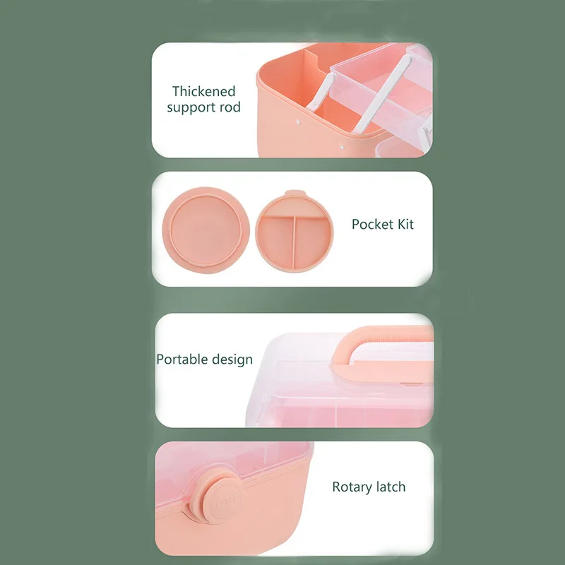 Аптечка первой помощи портативный бокс для хранения лекарств семейный аварийный