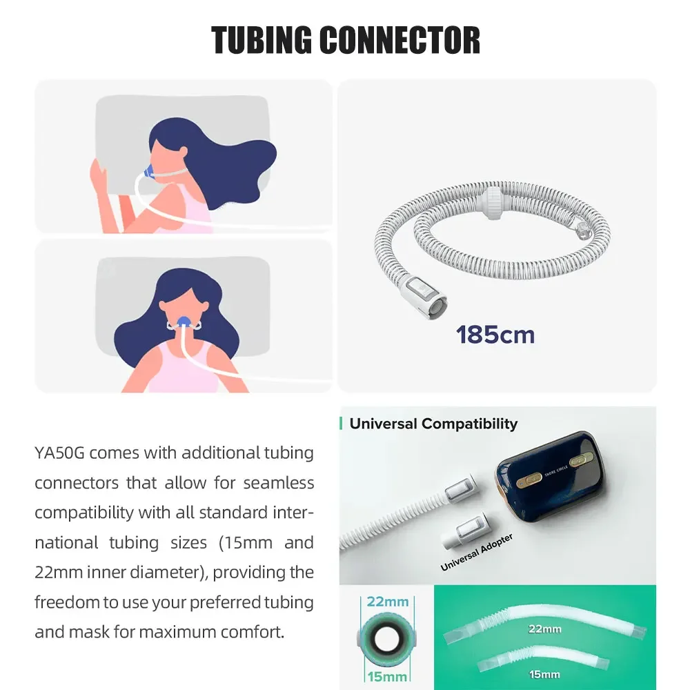 Автоматический вентилятор CPAP Респираторная машина Устройство апноэ во сне