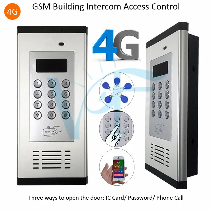 4G GSM ворота домофон с подсветкой Клавиатура контроля доступа удаленное открытие