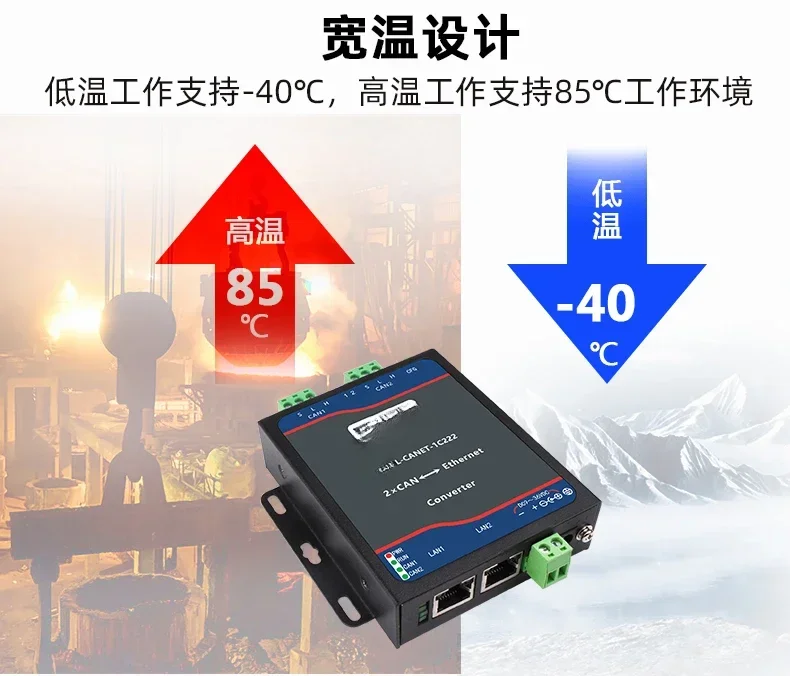 Isolamento Demeia Banda CAN Net a Switch Di